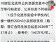 广西一中学小卖部租赁权拍卖300多万成交